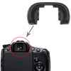 Sony A57 Viewfinder Eyecup Replacement