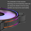 MF140 HALO ARGB 14cm RGB 5V/3PIN Computer Case Quiet PWM Fan PC CPU Cooler, Color: White
