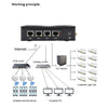 K660G4 Windows and Linux System Mini PC, Intel Celeron Processor N2840 Quad-Core 2M Cache,1.83GHz, up to 2.25GHz, 8GB RAM + 128GB SSD, UK Plug