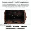 AUGUR 1039 Men Retro Canvas Backpack Shoulders Laptop Bag(Grey)