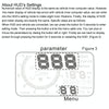 5.5" OBD2 HUD Head-Up Display | Car Speed, Fuel, RPM Projector