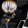 LED Night Fishing Charge Head Light Outdoor Camping Fishing Miner Light Searchlight Head-Mounted Flashlight With Charge Display, Colour: 32 Lamp Beads Yellow Light