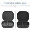 For HP 600G1 DM Mini PC Protective Storage Bag(Black)