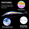 HENGJIA 18cm 41g Sinking Floating Minnow Fishing Lure Long Tongue Lure Bait(1)