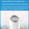 Y-20 Desktop Car Negative Ion Air Purifier(Black)