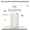 Clean Trust Portable UVC LED Light Sterilizer Disinfection Stick Lamp (Purple)