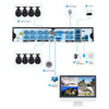 A8B3/Kit 2MP 8CH 1080P CCTV Security Camera System AHD DVR Surveillance Kit, Support Night Vision / Motion Detection(White)