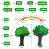 Storytelling Forest Animal Felt Sheet Early Education Enlightenment Awareness Teaching Kids(Red)