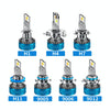 50W Three-color LED Double Copper Tube Aluminum Alloy Headlight, Bulb: H7