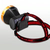 YAGE U110 LED Glare Rechargeable Headlight Outdoor Night Fishing Head-Mounted Flashlight, CN Plug(Black Golden)