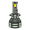 18 LED Three Copper Tube Aluminum Alloy Waterproof Thick Car Headlights, Bulb: H7