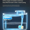 3L Automatic Cat Water Fountain - White, Ultra Quiet, Triple Filter