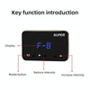 For Renault Megane 2014- Car Potent Booster Electronic Throttle Controller