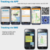 KH-909 GPS Tracker - Waterproof Pet/Kid/Elderly Tracker (White/Blue)