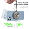 DUZZONA W13 15W Transparent MagSafe Magnetic Suction Wireless Charger