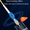 Fiber Optic Conversion Adaptor Patch Cords And Pigtails Square Connector, Specification: FC-LC