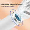 Pet Electric Comb Dryer Brush for Cats & Dogs - White (US Plug)