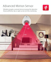 WiFi PIR Motion Sensor with Temperature & Humidity - NEO NAS-PD07W