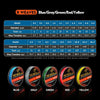 PROBEROS 8 Edited 100M Majestic Horse Fish Line, Line number: 0.6 / 8LB(Blue)
