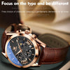 OLEVS 2876 Men Multifunctional Sports Chronograph Quartz Watch(Black + Rose Gold)