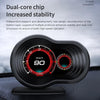 OBD2 HUD Car Head-Up Display - Speed, Temp, Voltage