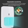 DT-7225 Dual Tech Motion Sensor (White) - Anti-false Alarm