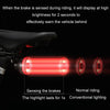 Round Bicycle Intelligent Induction Brake Taillight Night Riding Warning Light, Color: Seat Post Model
