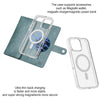 For iPhone 13 Pro Max ViLi GVS-C Series MagSafe Magnetic RFID Leather Flip Phone Case(Green)