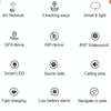 RF-V43 GPS Pet Tracker - 4G Waterproof Location Collar (Black)