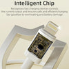 ROCK P8 Prime Series 1m USB Fast Charging Data Cable, Interface:2.4A 8 Pin(White)