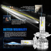 H4 Pair 30W 3100lm 6000K Car LED Headlight Bulb