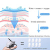 Beemyi BS-103 Beauty Salon High Pressure Oxygen Injection Device Household Handheld Facial Nano Spray Beauty Moisturizing Device, Specification: EU Plug( Large Capacity)