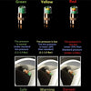 2.4BAR Vehicle Tire Pressure Monitoring Warning Cap, : Anti-theft with Wrench