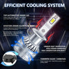 H1 Pair 30W 3100lm 6000K Car LED Headlight Bulb