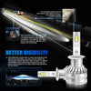 H1 Pair 30W 3100lm 6000K Car LED Headlight Bulb