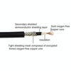 KGR Guitar Cables Guitar Effect Pedal Instrument Patch Cable, Specification: 25cm