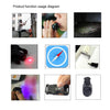 Multifunctional Braided Umbrella Rope Watch Alarm Bracelet Outdoor Survival Bracelet