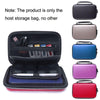 GHKJOK GH1818 EVA Protective Game Console Bag For Nintendo 3DS XL(Red)