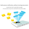 Tuya Smart Alarm System, WiFi & GSM, Alexa & Google, 5 Piece Kit