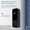 Wireless WiFi Video Doorbell 720P HD, AI, Motion Detection, No Battery