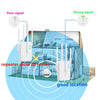 U10 1200Mbps Signal Booster WiFi Extender WiFi Antenna Dual Band 5G Wireless Signal Repeater(EU Plug)