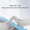 CF-WR758AC WIFI Signal Amplifier Wireless Network Enhancement Repeater(UK Plug)