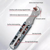 36-Tooth Bi-Directional Ratcheting Screwdriver Set With 4 Double-Ended Bits(Gray)