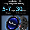 HT28 1.85 inch Silicone Strap IP68 Waterproof Smart Watch, Support Sleep Monitoring(Blue)