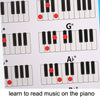 Staff Piano Chord Practice Picture Coated Paper 88 Keys Beginner Piano Fingering Chart, Size: Large