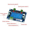 HW-447 High Power Digital Power Amplifier Board TPA3116D2 Chassis Dedicated Plug-in 5-28V Output 120W