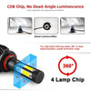 2 PCS S2 H8 / H9 / H11 DC9-36V / 25W / 6000K / 2500LM IP68 Car LED Headlight Lamps (Cool White)