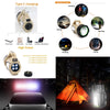 T100-A Multifunctional Rechargeable Digital Display Flashlight LED Spotlight, Lumen: 1200-1500LM