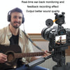 MAMEN Broadcast Multi-Angle Stereo Microphone Lights, Model: V03RGB