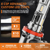 H11 Pair 22W 2000lm 6000K Car LED Direct Plug-in Headlight Bulb